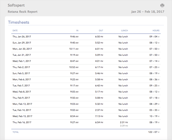 Online Timesheets - Clockin Portal